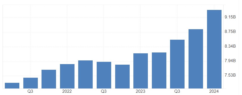 ​​Netflix's Second Quarter 2024 Earnings Preview: The Fight to Stay on Top